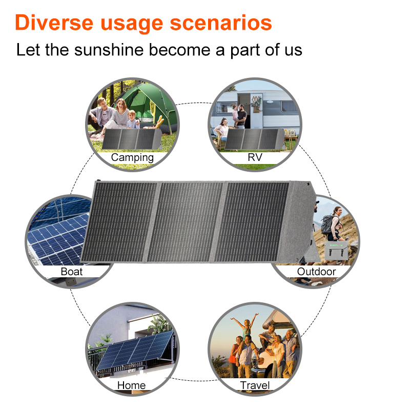 100W Foldable Solar Panel SP10 - Solar Emergency Charger incelemesi ve fiyatı