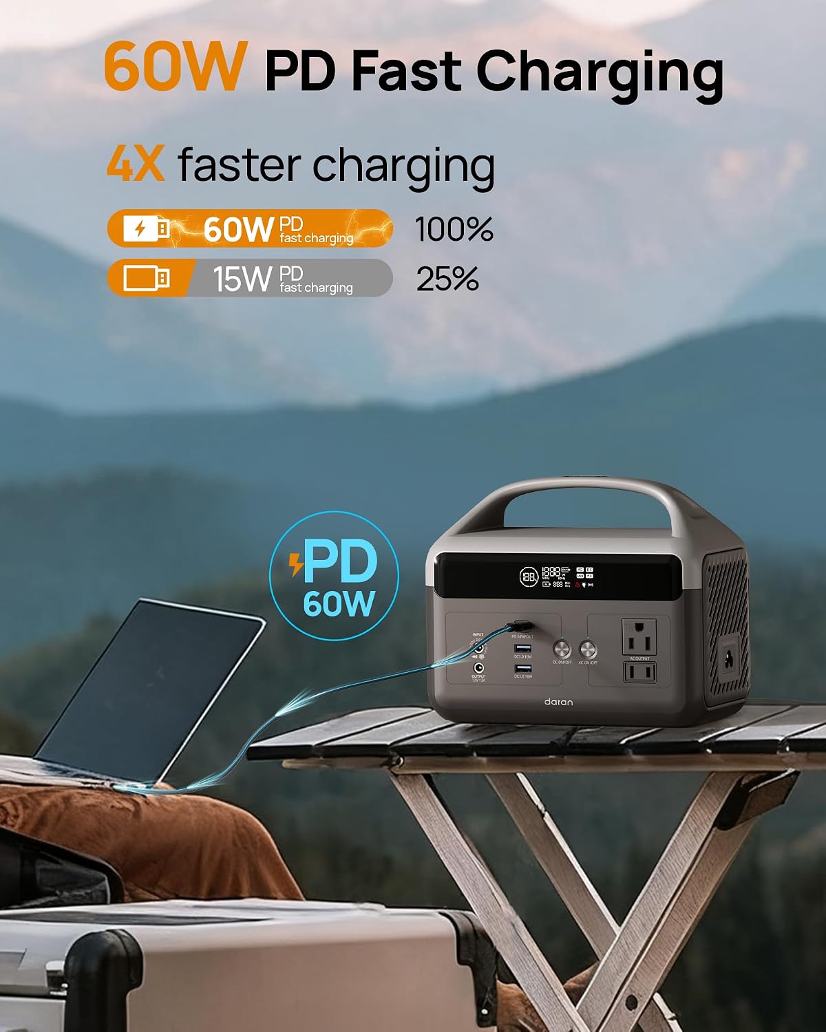 Portable Power Station 192Wh L - Solar Emergency Charger incelemesi ve fiyatı