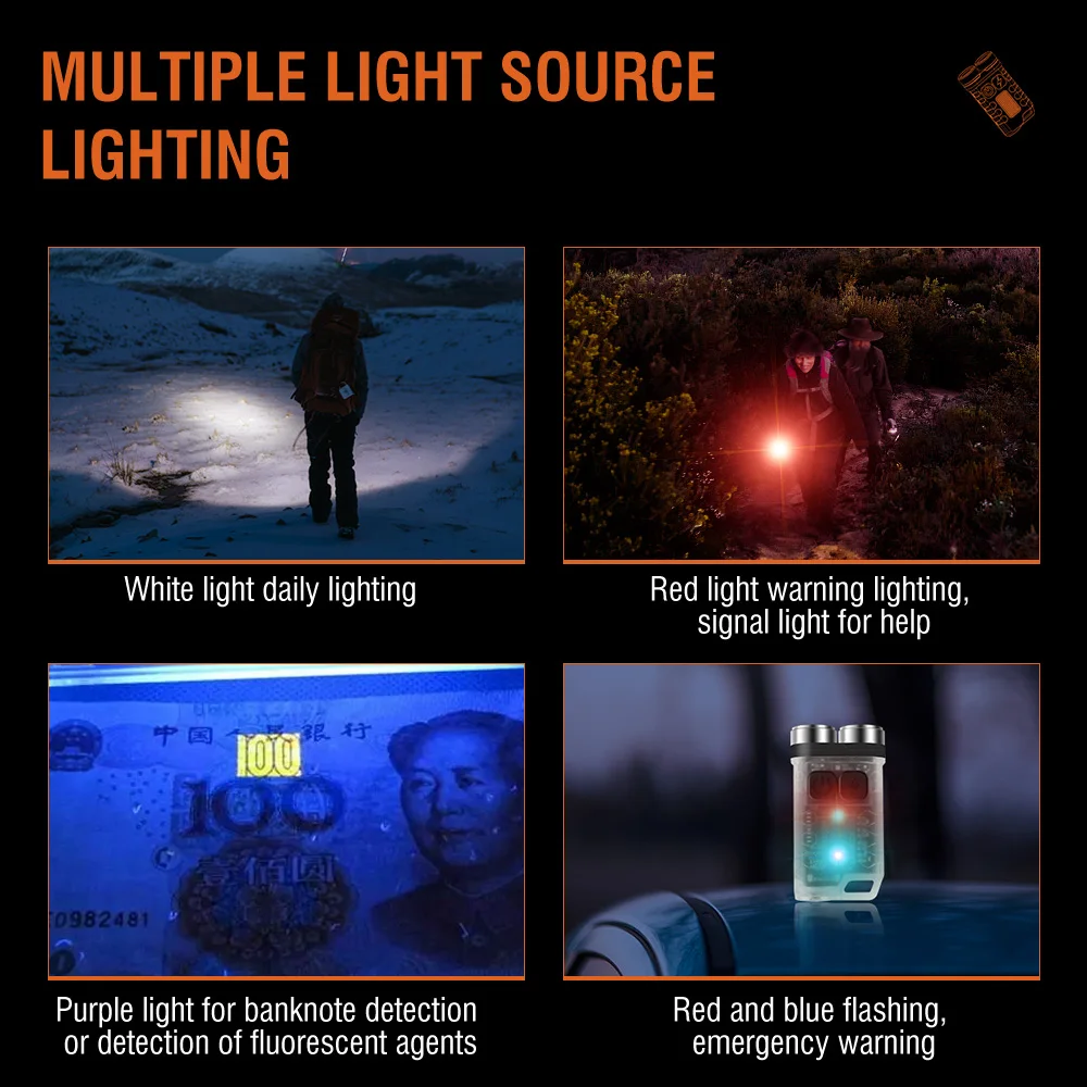 BORUiT V3 LED Keychain Portabl - Fishing Kit Compact incelemesi ve fiyatı