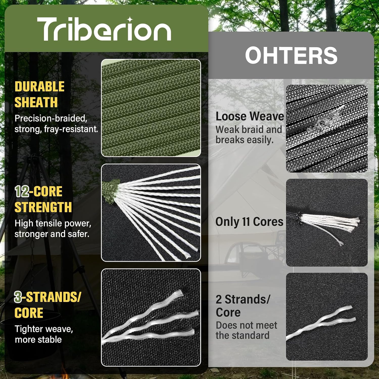 750 lb Paracord Rope 1000ft/50 - Para Cord 1000Ft incelemesi ve fiyatı