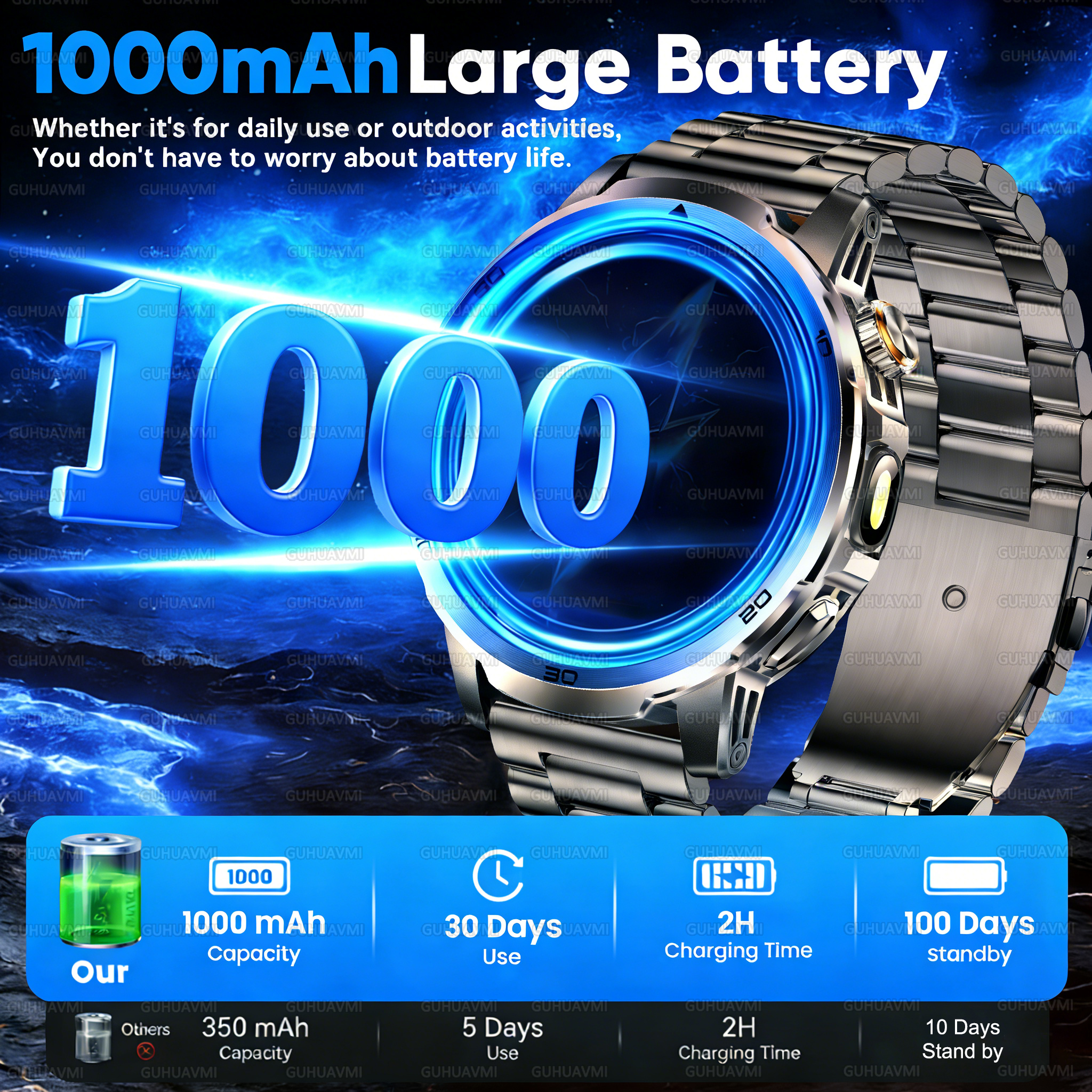 2026 New outdoor Smart watch M - Compass Lensatic incelemesi ve fiyatı
