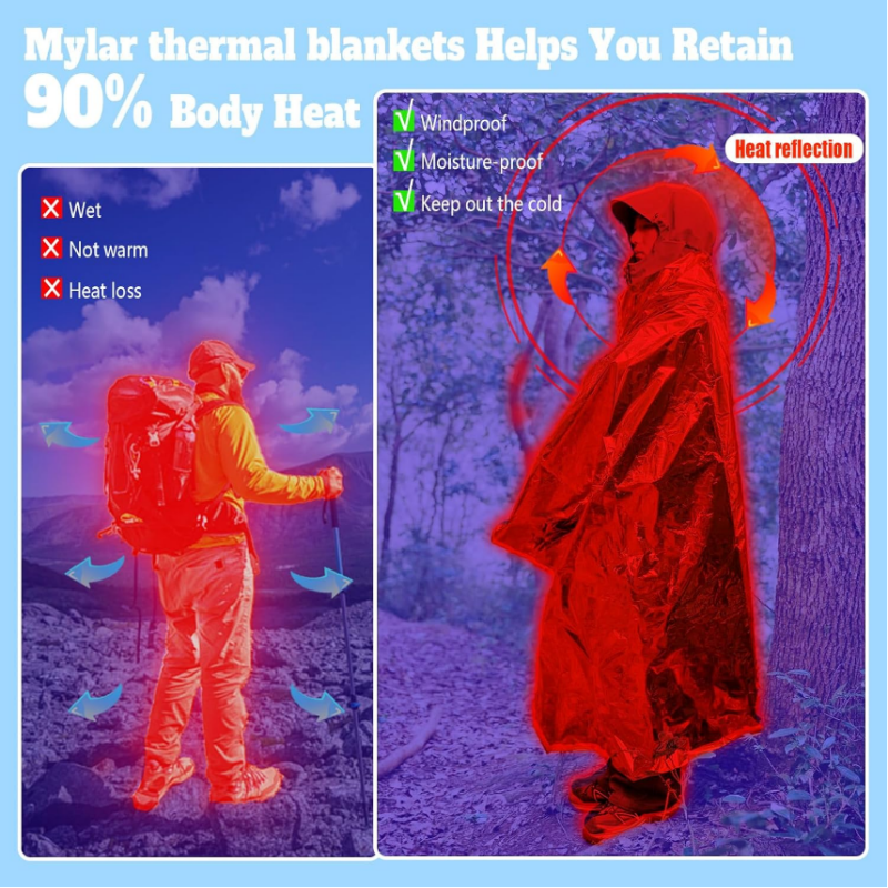 5PCS Dual Color Silver Gold My - Survival Blanket Reflective incelemesi ve fiyatı