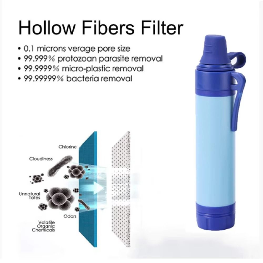 Mini Mini Water Filter Straw P - Water Purification Straw incelemesi ve fiyatı