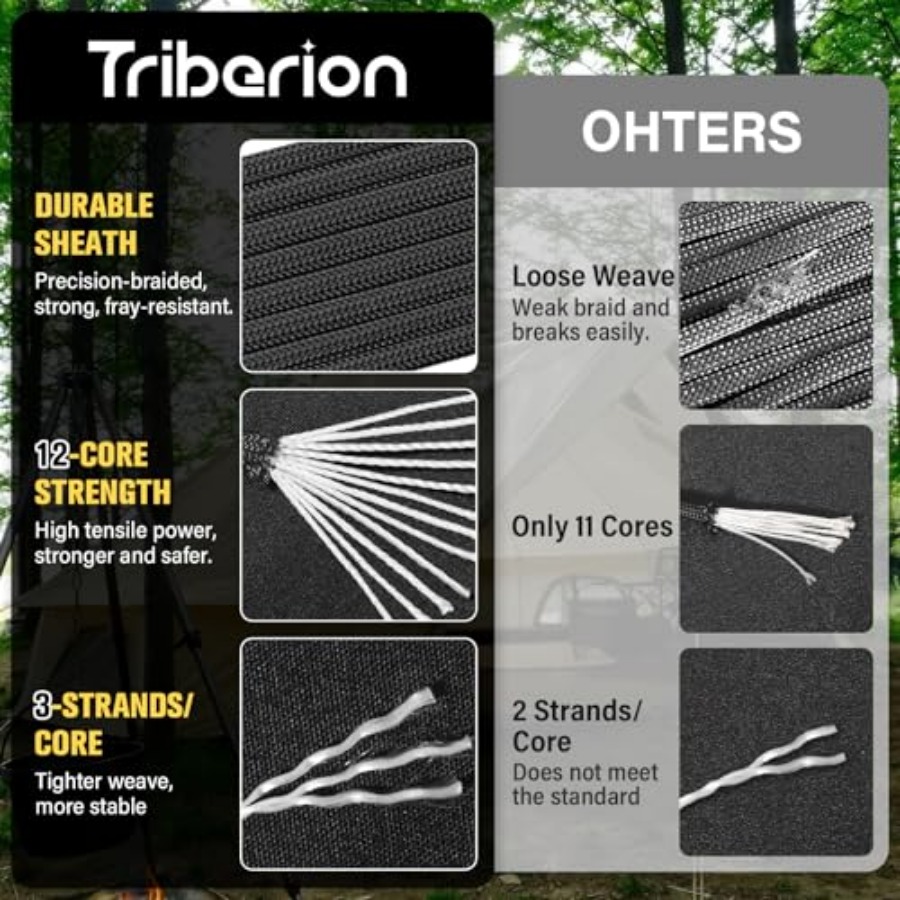 Paracord Rope 750 lb - 1000ft/ - Para Cord 1000Ft incelemesi ve fiyatı