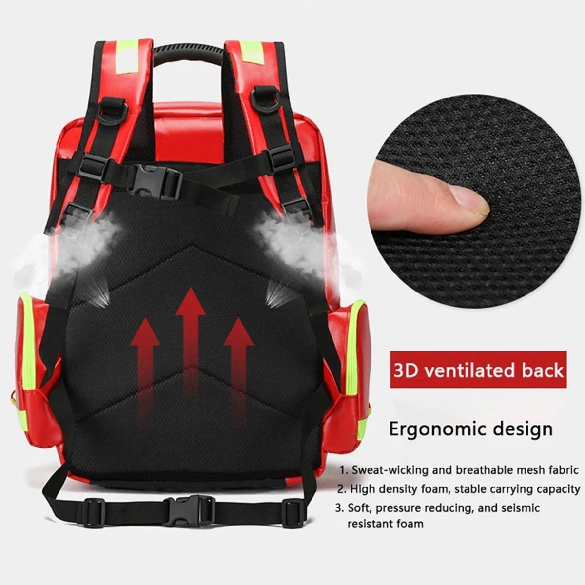 Outdoor Backpacks Medical Bags - Bivy Bag Emergency incelemesi ve fiyatı