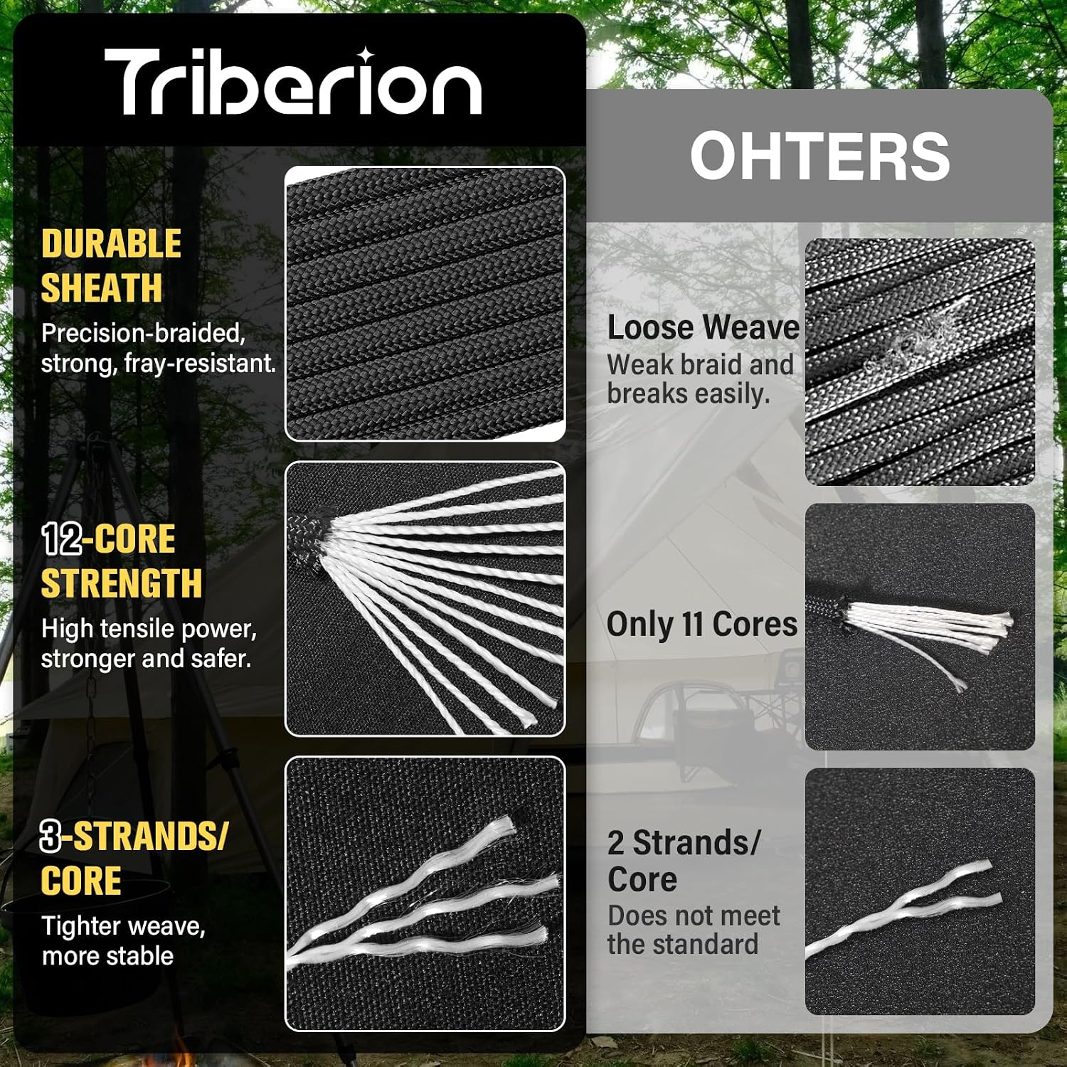 750 lb Paracord Rope 1000ft /  - Para Cord 1000Ft incelemesi ve fiyatı