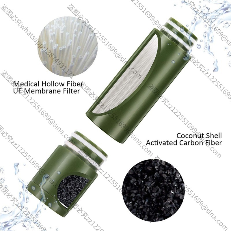 Suitable for Outdoor Water Pur - Water Purification Straw incelemesi ve fiyatı