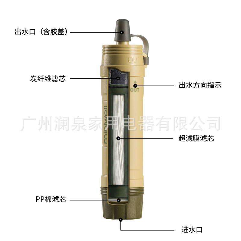 Outdoor Water Purification Str - Water Purification Straw incelemesi ve fiyatı