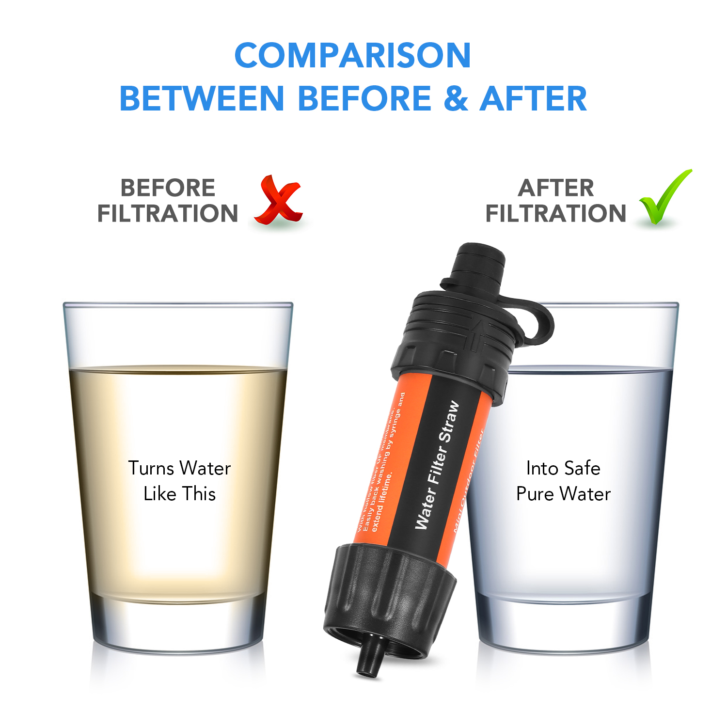 Outdoor Water Filter Straw Wat - Water Purification Straw incelemesi ve fiyatı