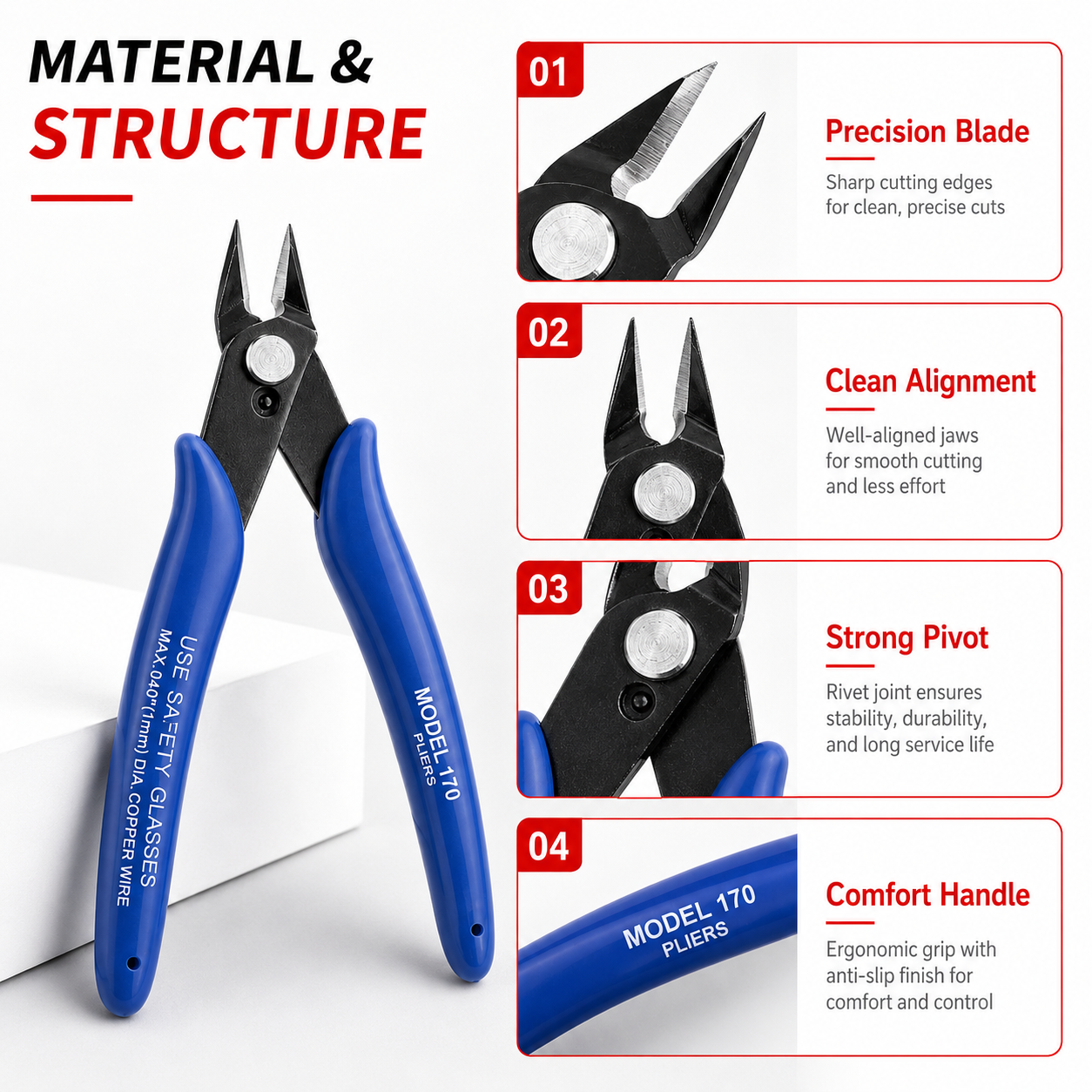 PINMOAP 170 Multi Purpose Plie - Multi Tool Plier incelemesi ve fiyatı