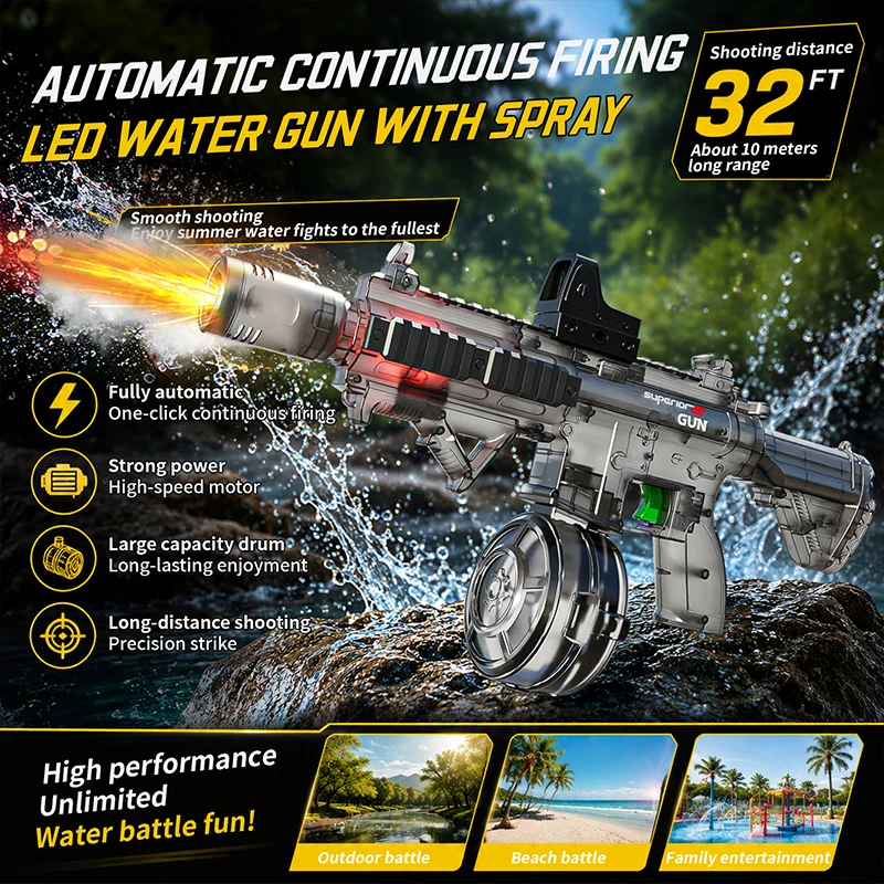 Kids Automatic Water Gun with  - Sos Light Strobe incelemesi ve fiyatı