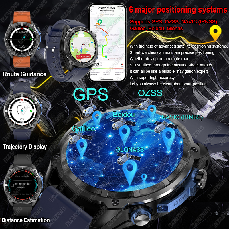 2026 Military GPS Smartwatch O - Compass Lensatic incelemesi ve fiyatı