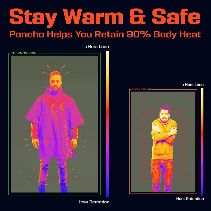 Single-Use Aluminum Film Therm - Emergency Poncho Rain incelemesi ve fiyatı