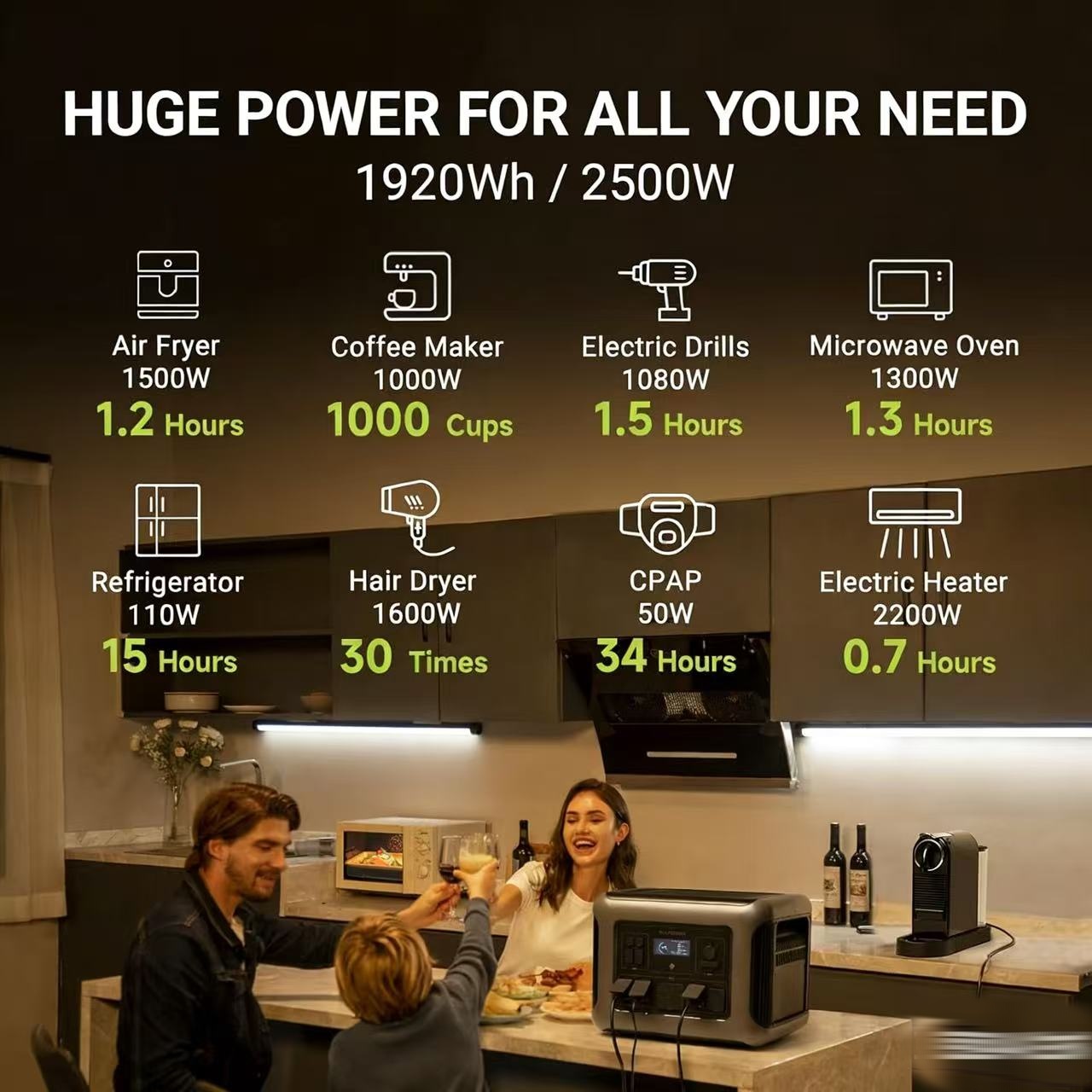 ALLPOWERS R2500 Portable Power - Solar Emergency Charger incelemesi ve fiyatı