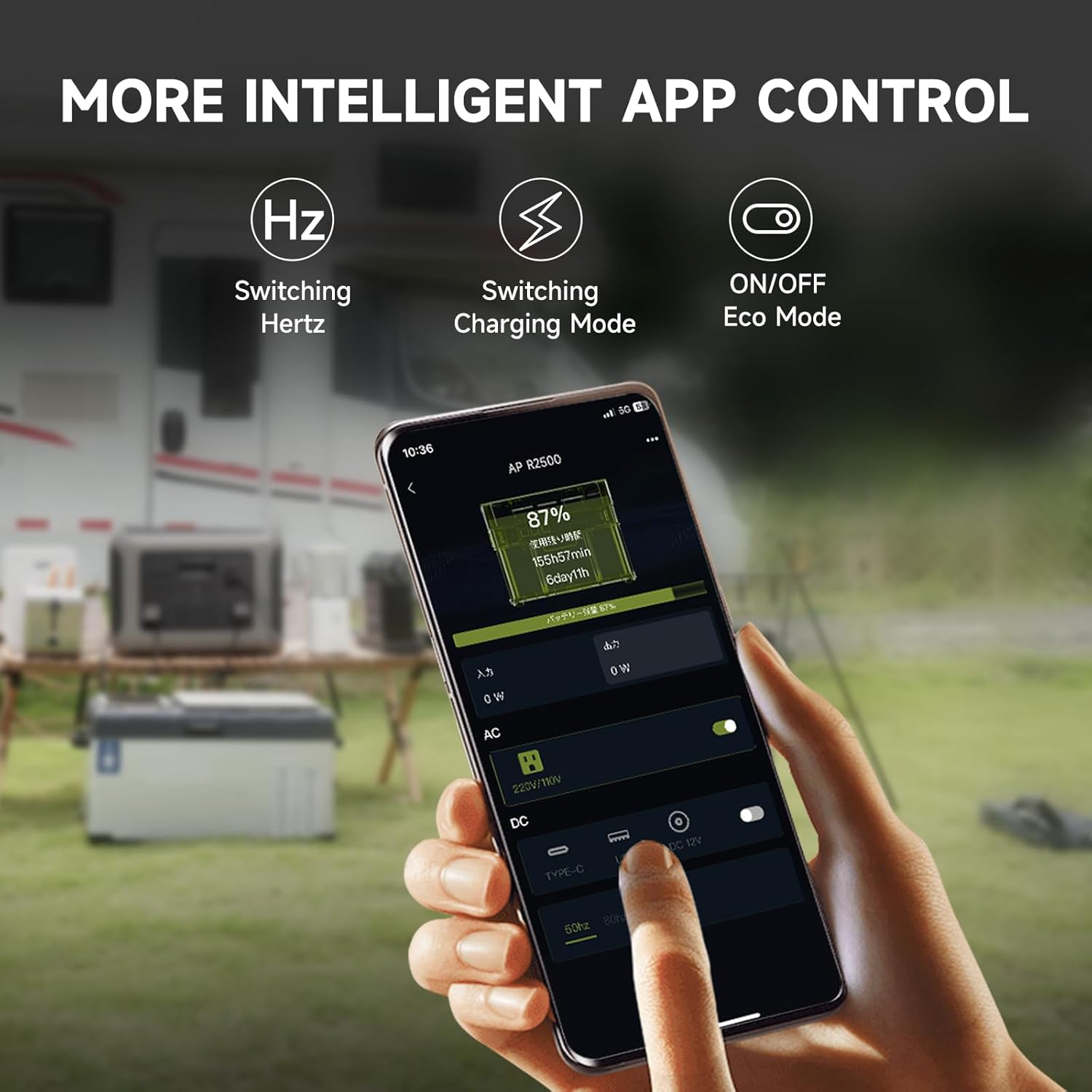 ALLPOWERS R2500 Portable Power - Solar Emergency Charger incelemesi ve fiyatı